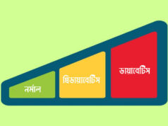 ডায়াবেটিস ও প্রিডায়াবেটিস – চিনি না খেয়েও সুগার কেন বাড়ছে? সুগার কেন বাড়ছে