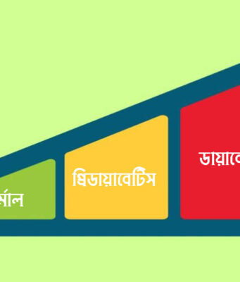 ডায়াবেটিস ও প্রিডায়াবেটিস – চিনি না খেয়েও সুগার কেন বাড়ছে? সুগার কেন বাড়ছে