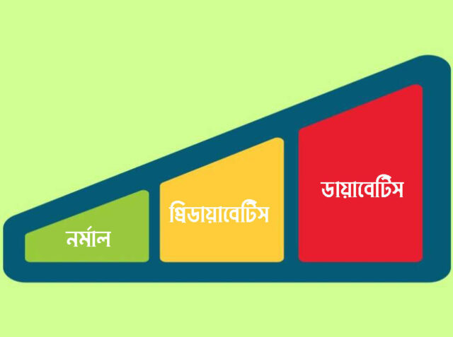 সুগার কেন বাড়ছে